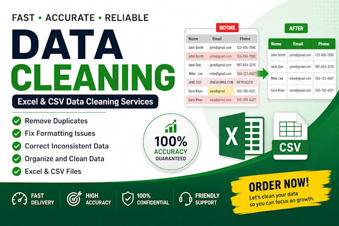 do data cleaning and excel CSV formatting