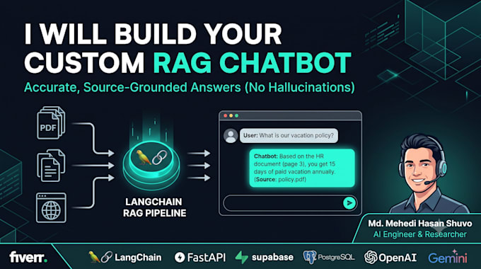build a custom rag chatbot with langchain and vector database