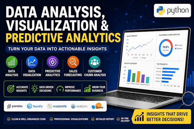 perform data analysis visualization and predictive analytics