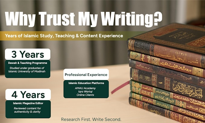write content for your islamic learning platform