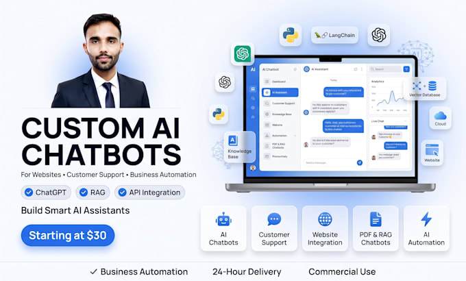 a custom ai chatbot for your business