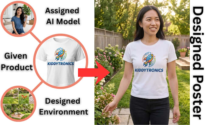 design realistic ai model product photos, no expensive photoshoot needed