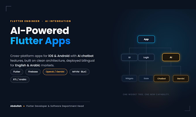 build your ai chatbot app in flutter for ios and android