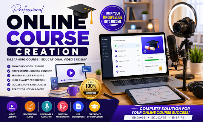 do online video course creation, e learning course, educational video, udemy