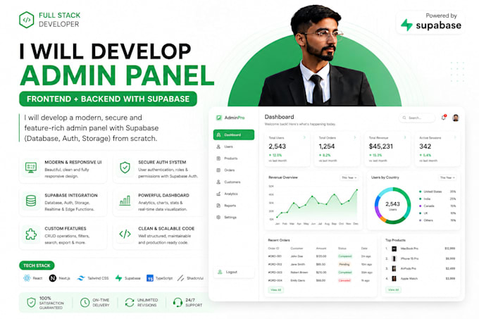 develop admin panel dashboard