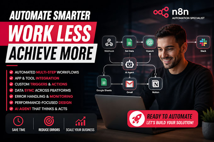 n8n ai agent automation workflow, custom ai agents n8n workflow