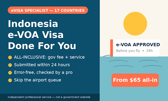 process your indonesia evisa application before your trip