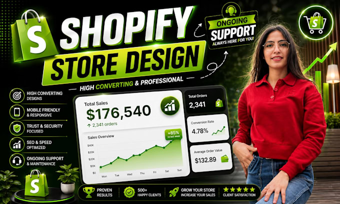 shopify store design, redesign shopify website design, shopify dropshipping