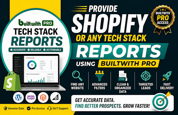 provide shopify or any tech stack reports using builtwith pro