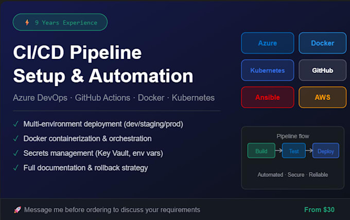 set up azure devops ci cd pipeline for your application
