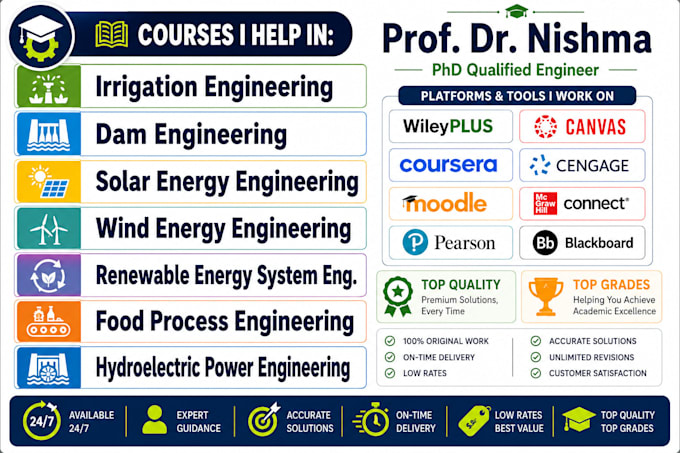 do irrigation dam solar wind energy food process hydroelectric power engineering