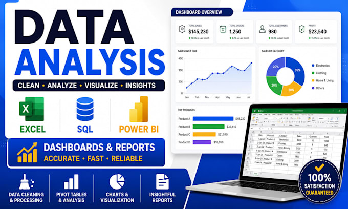 do basic data analysis, excel reports, charts, and dashboards