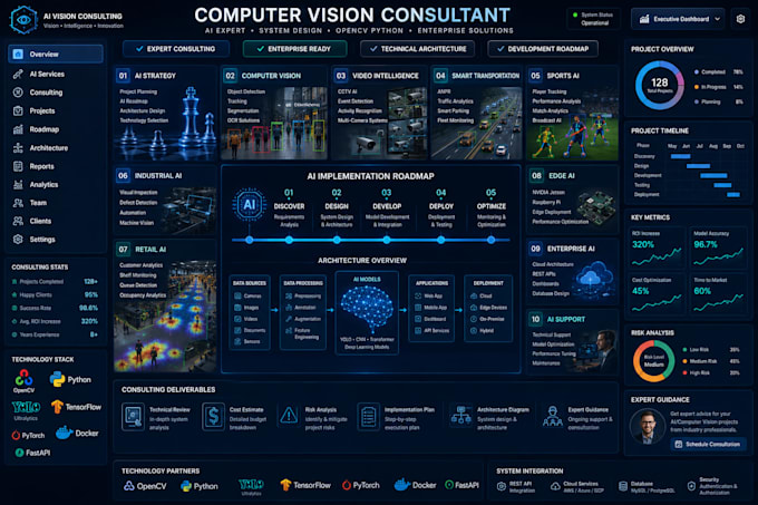 be your computer vision consultant, ai expert, opencv python and yolo advisor