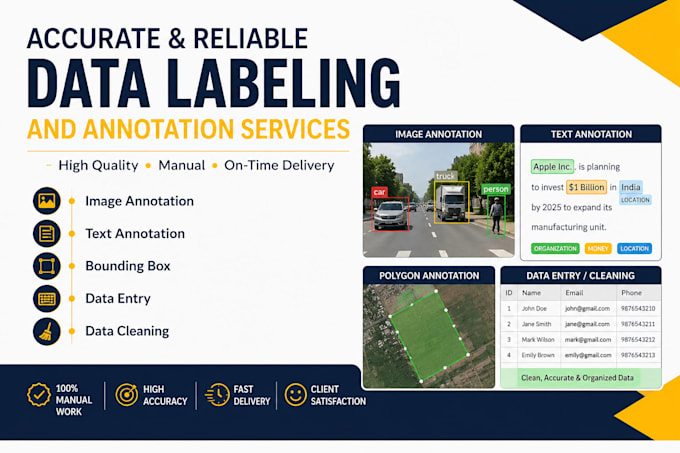 do ai data labeling, data annotation, and data cleaning