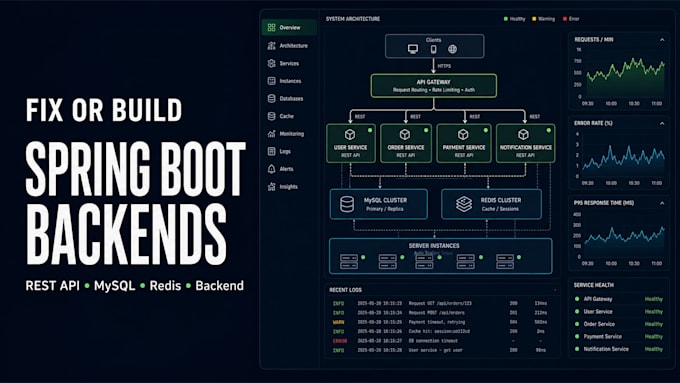 fix or build java spring boot backend apis
