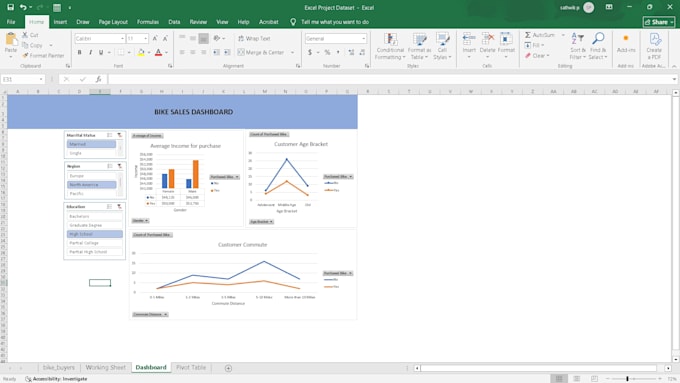 analyze, clean, visualize, and create dashboards from your data