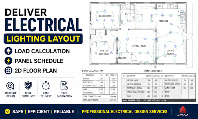 deliver electrical lighting layout load calculation panel schedule 2d floor plan