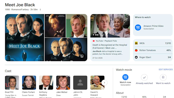 do google knowledge panel for you