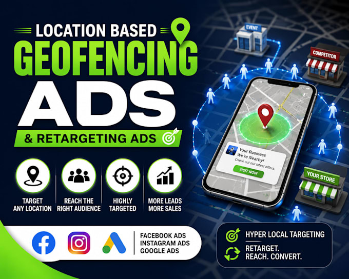run high converting location based geofencing ads, retargeting ads for you