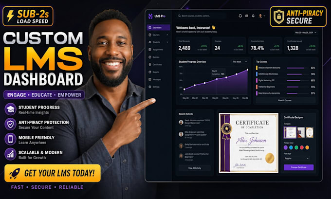 design a high converting wordpress lms website or online course website