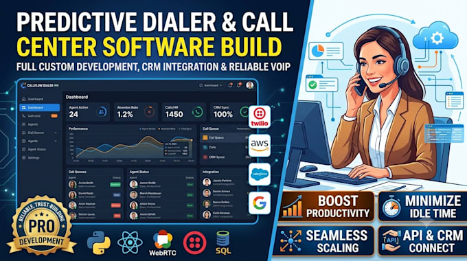build a custom call center dialer system with CRM integration