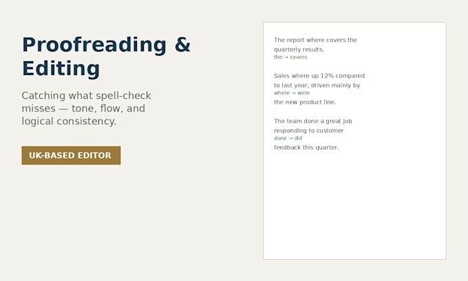proofread and edit your writing for clarity and accuracy