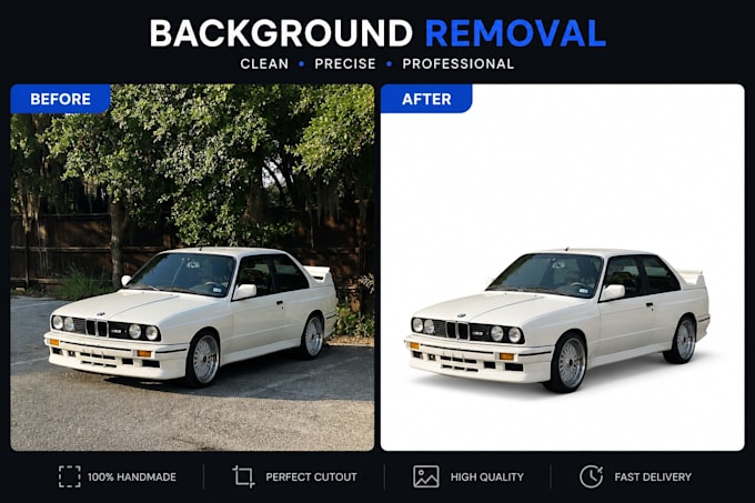 remove background from images professionally