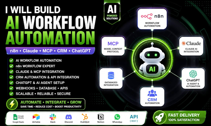 build ai workflow automation with n8n mcp crm and chatgpt
