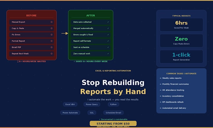automate your excel reports and data workflows