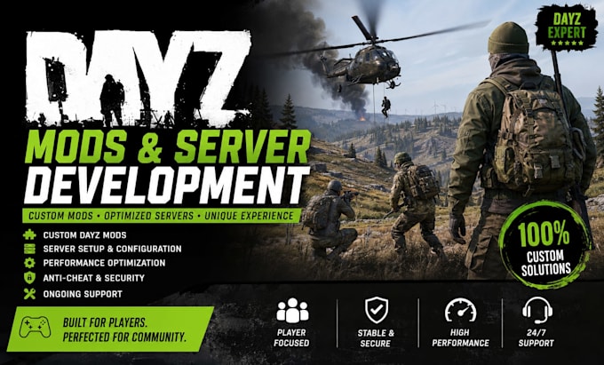 setup custom dayz sever maps, loot system, dayz building, server mods