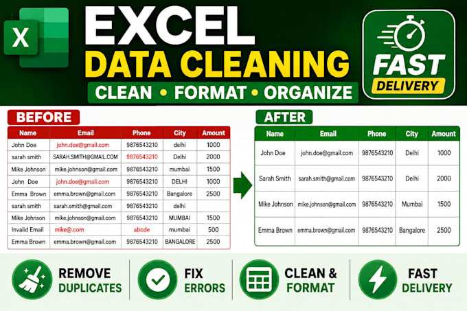 clean and format excel spreadsheets