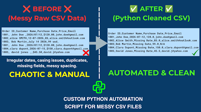 write a python script for data cleaning and CSV processing