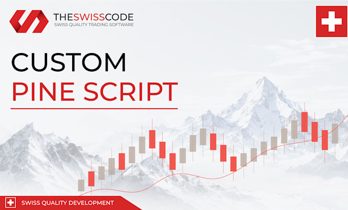 code your custom tradingview pine script from your rules