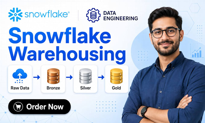 build snowflake etl and data warehouse