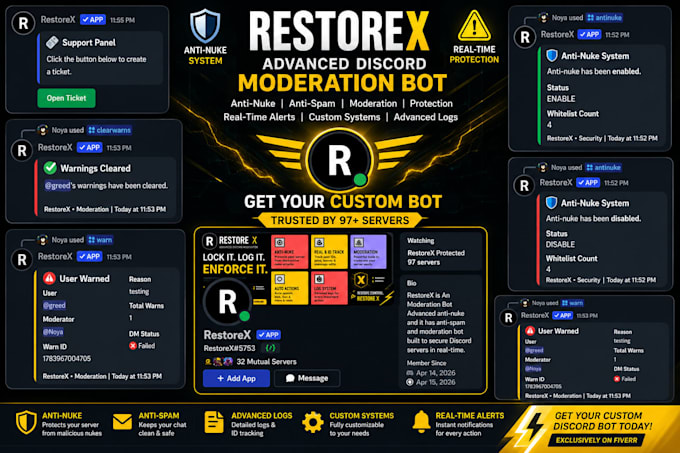 setup your custom discord bot professionally