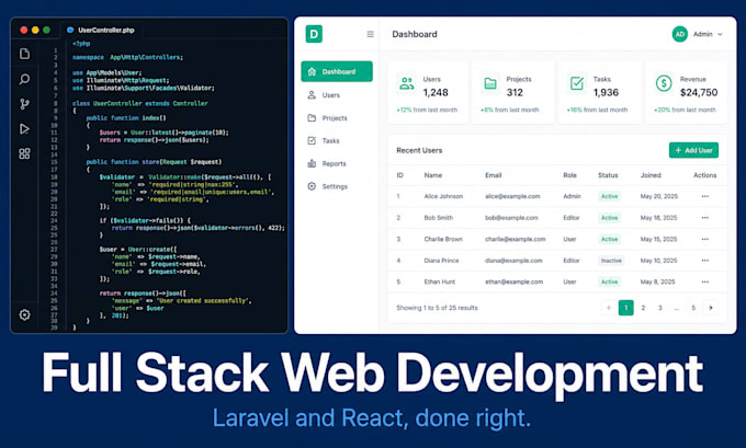build a full stack web application with laravel and react