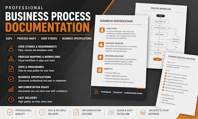 create sops, process maps and business process documentation