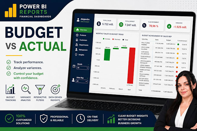 create budget vs actual power bi dashboard