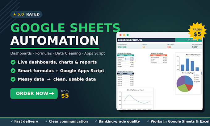 automate your google sheets with formulas and scripts