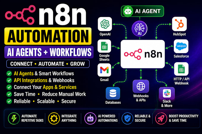 build n8n automation, n8n ai agents and API workflows