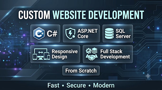 develop a custom full stack website from scratch