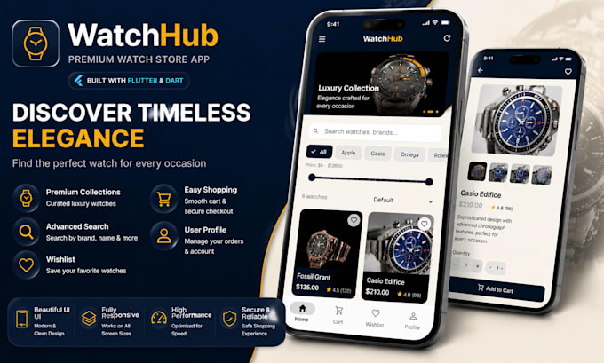 provide watch hub ecommerce flutter app with admin panel