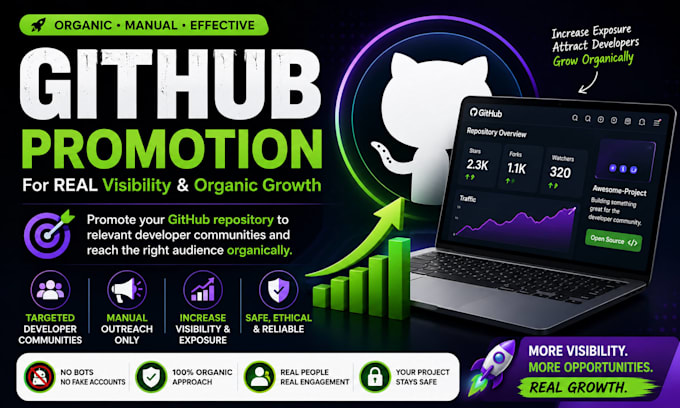 organically promote your github repository to increase visibility