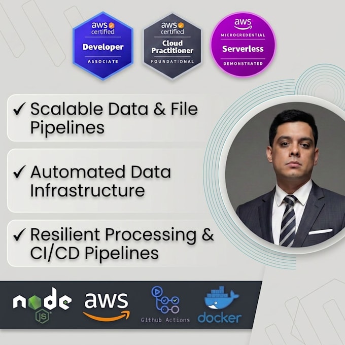 build an automated AWS file and data processing pipeline