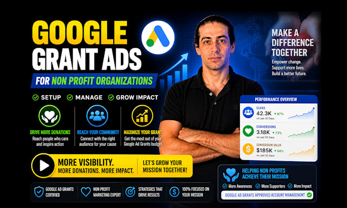 setup and manage your google ad grants for nonprofits