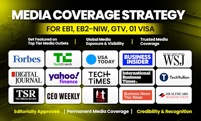 create a media coverage strategy for eb1a, eb2 niw, gtv professionals