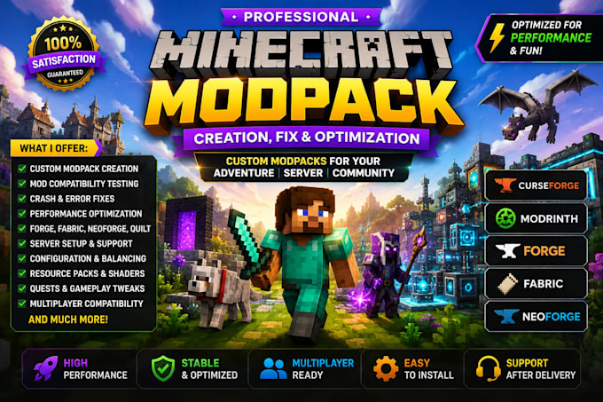 create custom minecraft modpack curseforge modrinth forge fabric server setup