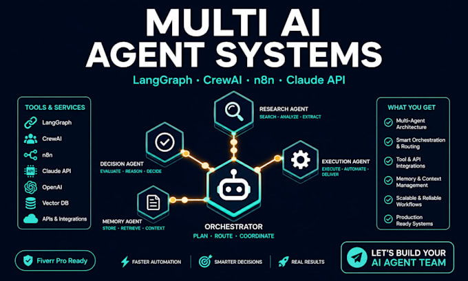 build multi ai agent systems autonomous ai with langgraph crewai n8n claude api