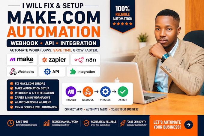 fix make com automation make automation setup make com webhook API integration