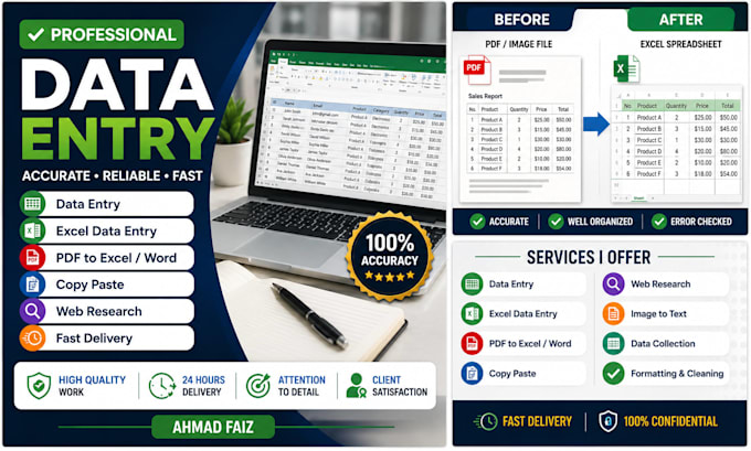 professionally format word documents and reports